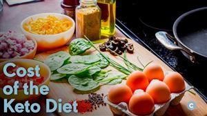 Keto Diet Meal Prep and Grocery List